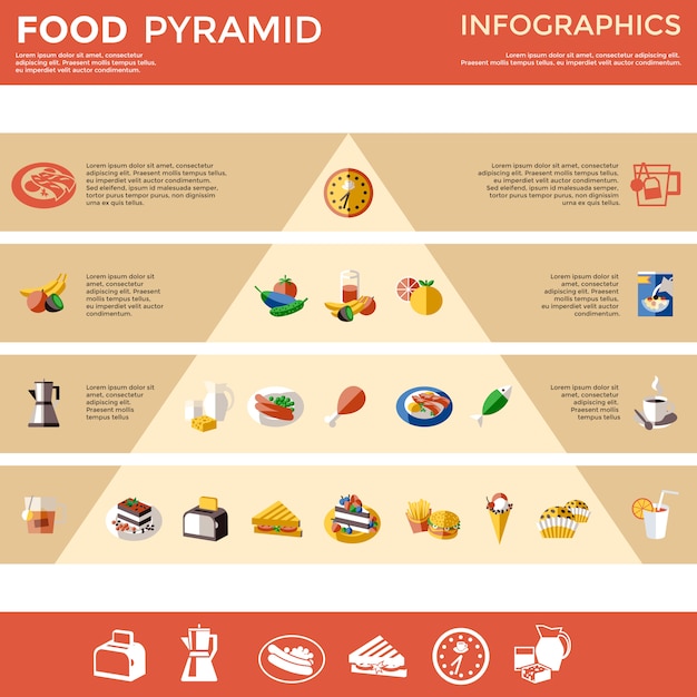 Vetor grátis infográfico da pirâmide alimentar