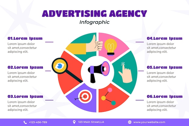 Vetor grátis infográfico de agência de publicidade de design plano