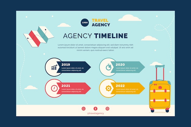 Infográfico de agência de viagens desenhado à mão