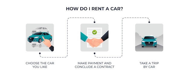 Vetor grátis infográfico de aluguel de carros gradiente