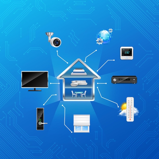 Vetor grátis infográfico de automação residencial inteligente sem fio