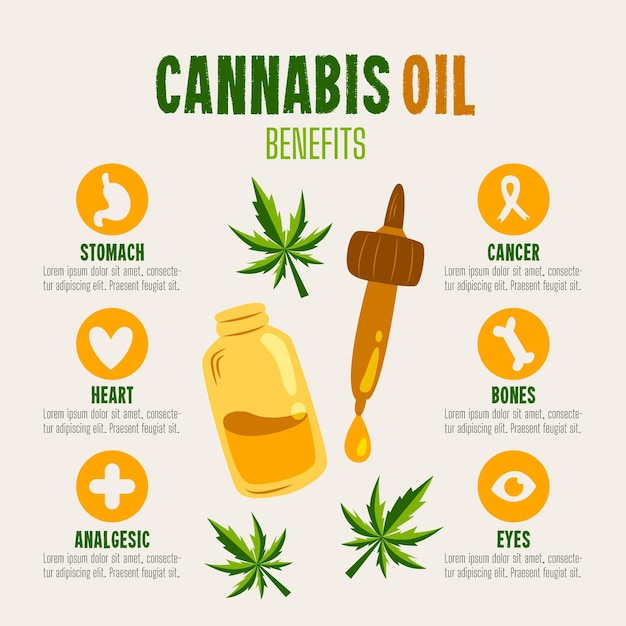 Vetor grátis infográfico de benefícios de óleo de cannabis