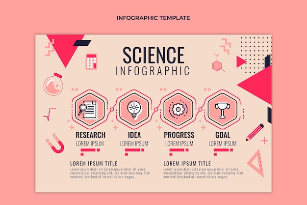 Infográfico de ciência de design plano