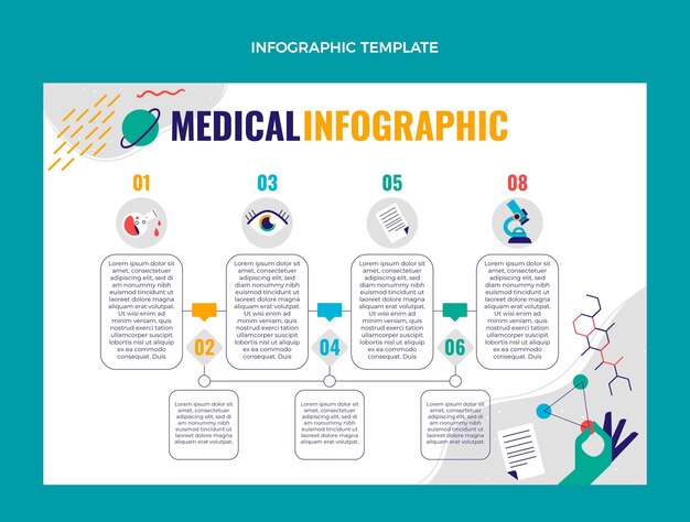 Infográfico de ciência plana