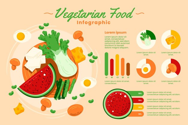 Infográfico de comida vegetariana desenhado à mão com estatísticas