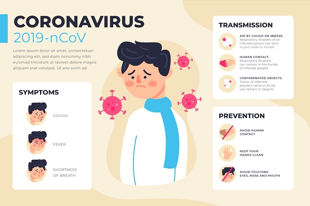 Vetor grátis infográfico de coronavírus com homem preocupado ilustrado