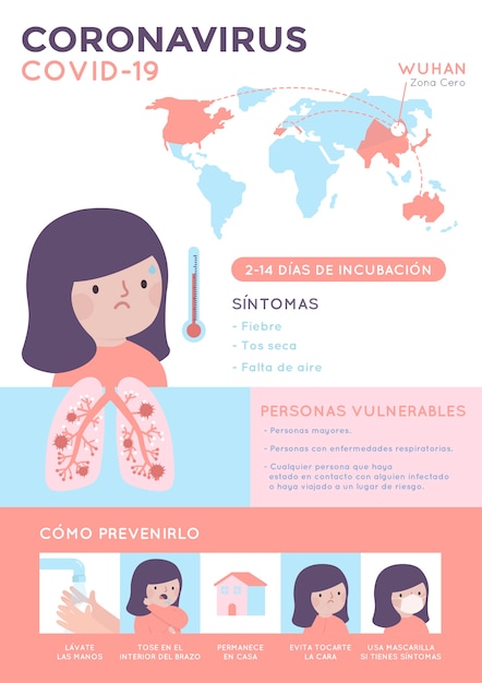 Vetor grátis infográfico de coronavírus espanhol
