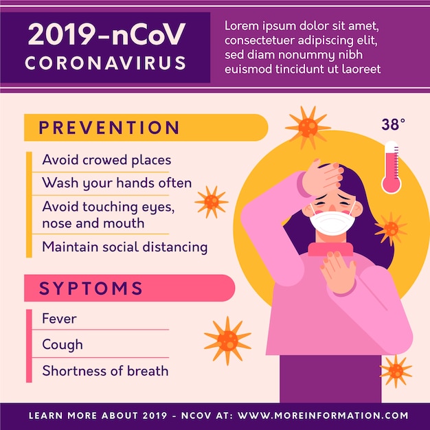 Vetor grátis infográfico de coronavírus mulher com febre