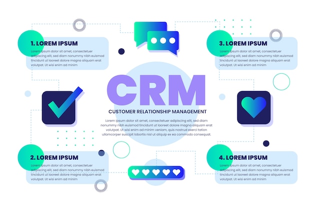 Vetor grátis infográfico de crm gradiente