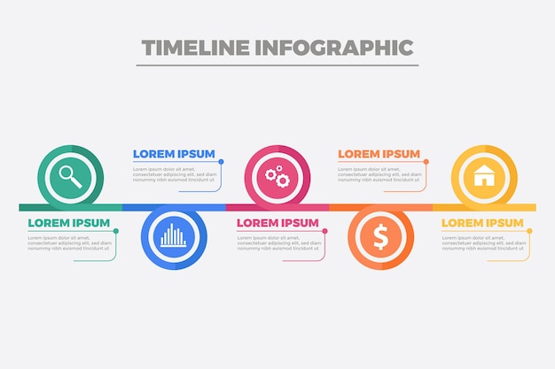 Infográfico de cronograma de design plano