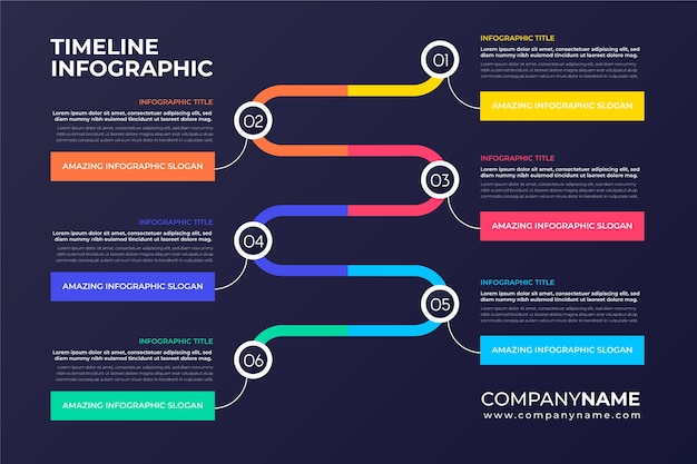 Infográfico de cronograma de modelo de design plano