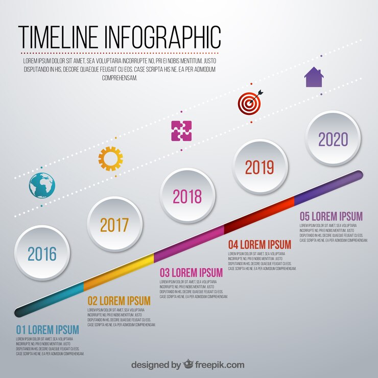 Vetor grátis infográfico de cronograma realista