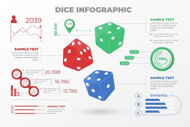 Infográfico de dados