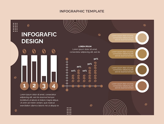 Vetor grátis infográfico de design plano mínimo de cafeteria