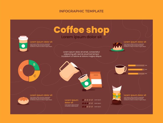 Infográfico de design plano mínimo de cafeteria