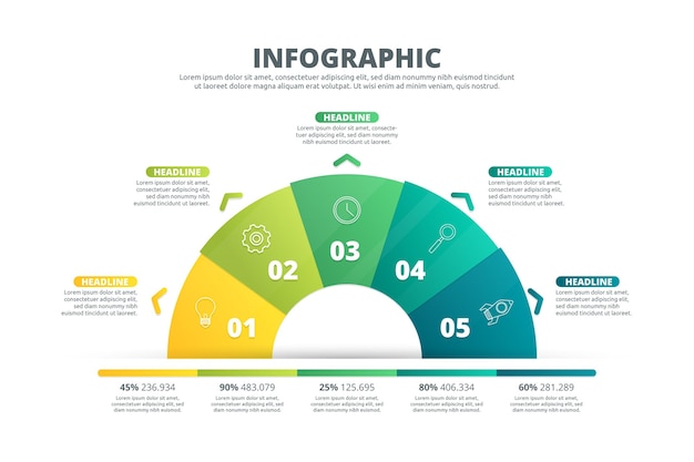 Infográfico de diagrama circular de gradiente