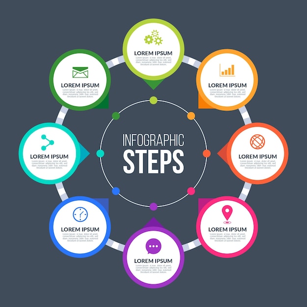 Infográfico de diagrama circular plano