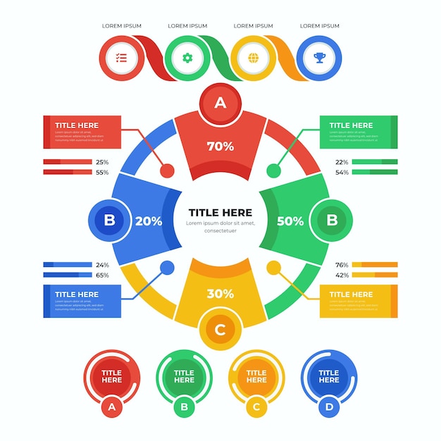 Infográfico de diagrama circular plano