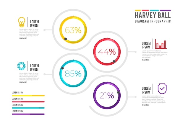 Infográfico de diagramas de bola de harvey de design plano