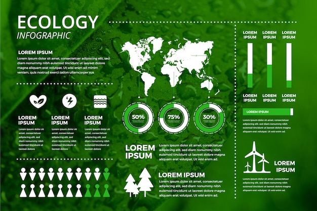 Vetor grátis infográfico de ecologia com conceito de foto