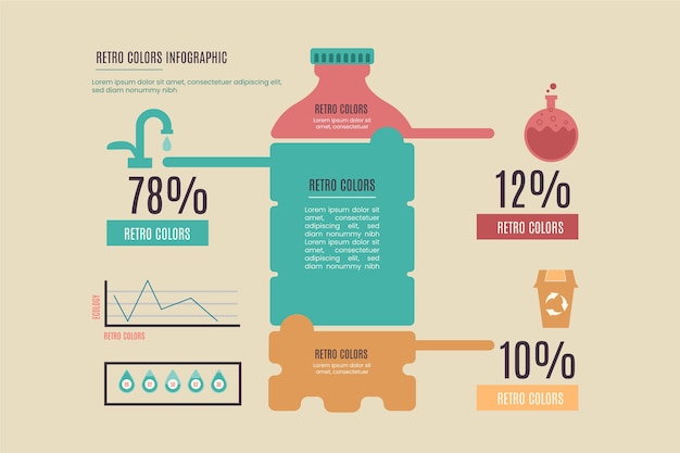 Infográfico de ecologia com cores retrô