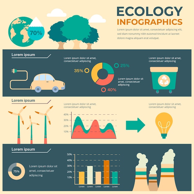 Vetor grátis infográfico de ecologia com cores retrô