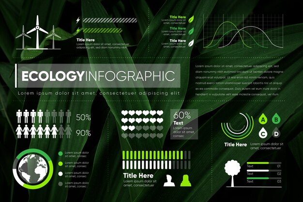 Infográfico de ecologia com foto