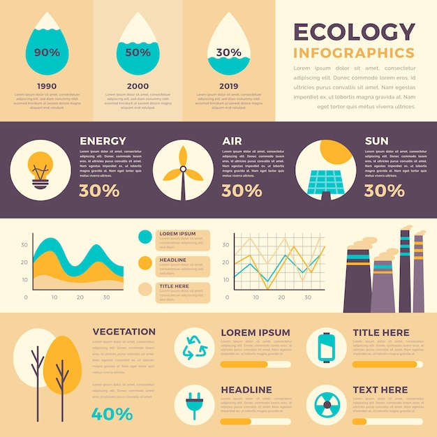 Vetor grátis infográfico de ecologia de modelo de design plano com cores retrô