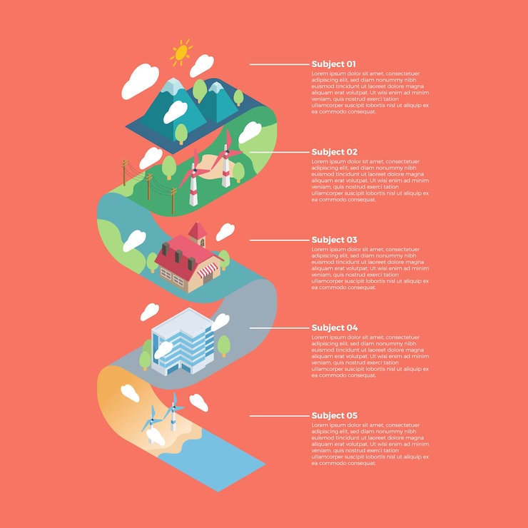 Vetor grátis infográfico de ecologia design plano com cores retrô