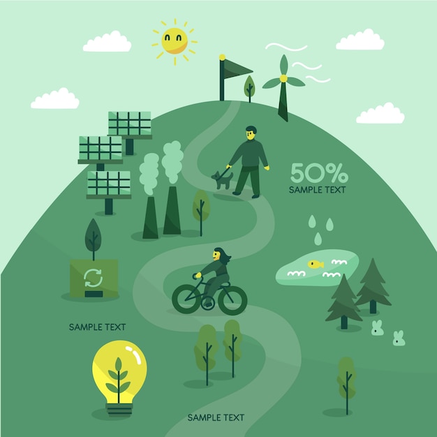 Infográfico de ecologia design plano com cores retrô