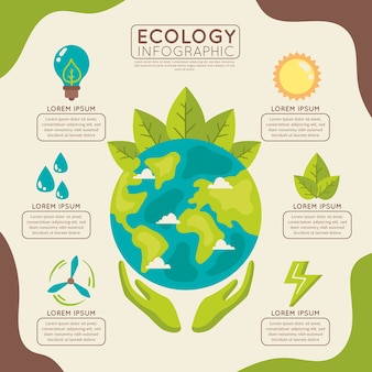 Infográfico de ecologia plana com cores retrô