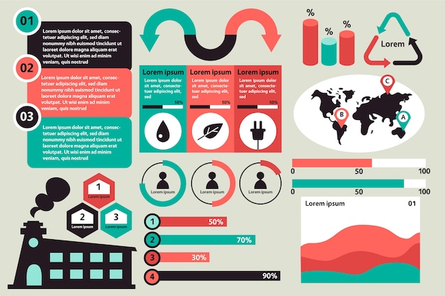 Vetor grátis infográfico de ecologia plana com cores vintage