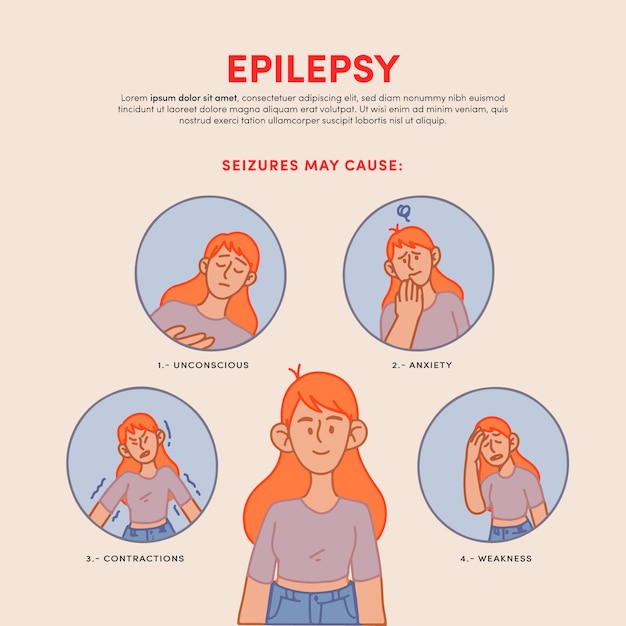 Vetor grátis infográfico de epilepsia desenhado à mão