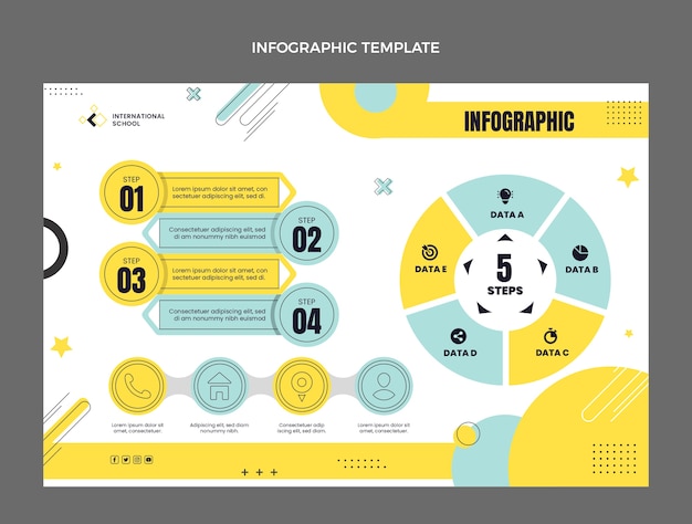 Infográfico de escola internacional de design plano