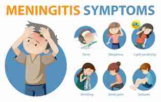 Vetor grátis infográfico de estilo de desenho animado de sintomas de meningite