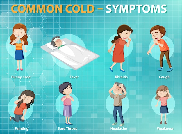 Infográfico de estilo de desenho animado de sintomas de resfriado comum