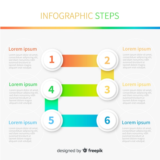 Infográfico de etapa