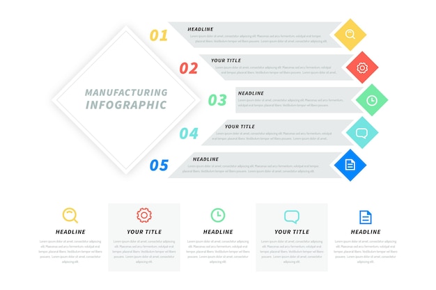 Infográfico de fabricação com título e títulos