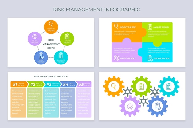 Vetor grátis infográfico de gerenciamento de riscos