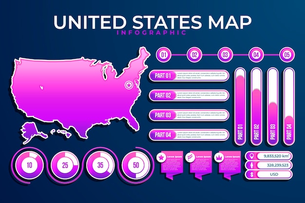 Vetor grátis infográfico de gradiente américa