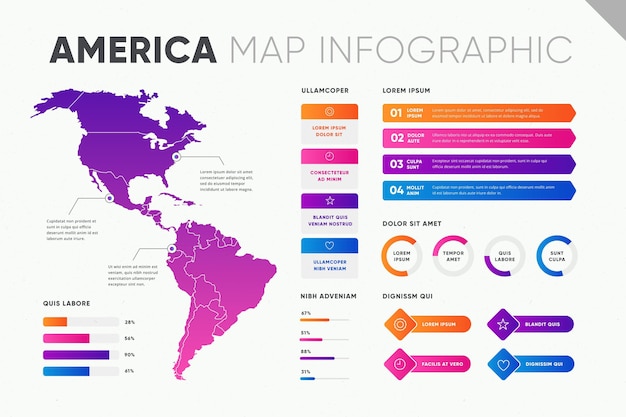 Vetor grátis infográfico de gradiente américa