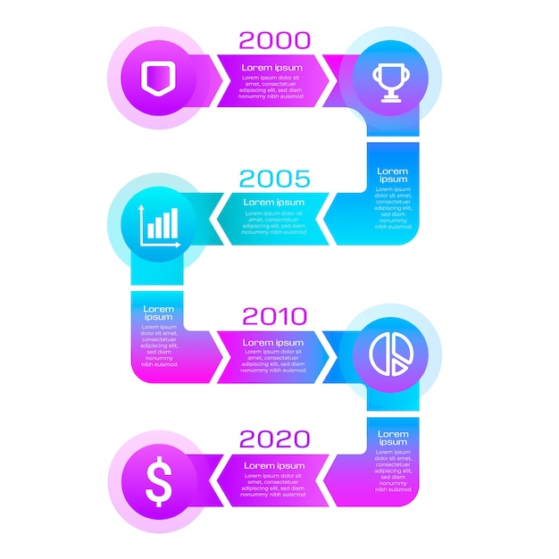 Infográfico de gradiente de linha do tempo