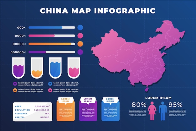 Vetor grátis infográfico de gradiente do mapa da china