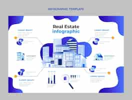 Vetor grátis infográfico de gradiente imobiliário