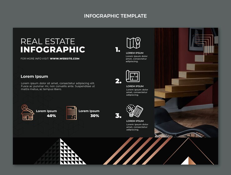 Vetor grátis infográfico de gradiente imobiliário