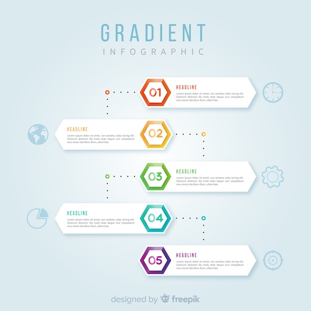 Infográfico de gradiente