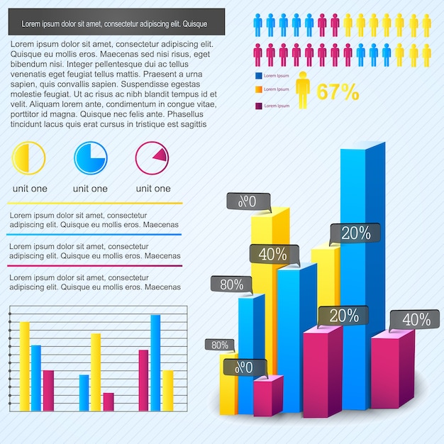 Infográfico de gráfico de barras multicolorido com proporção percentual de pessoas e local para texto