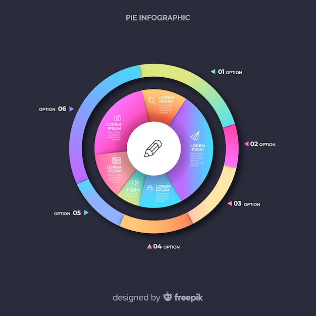 Infográfico de gráfico de pizza