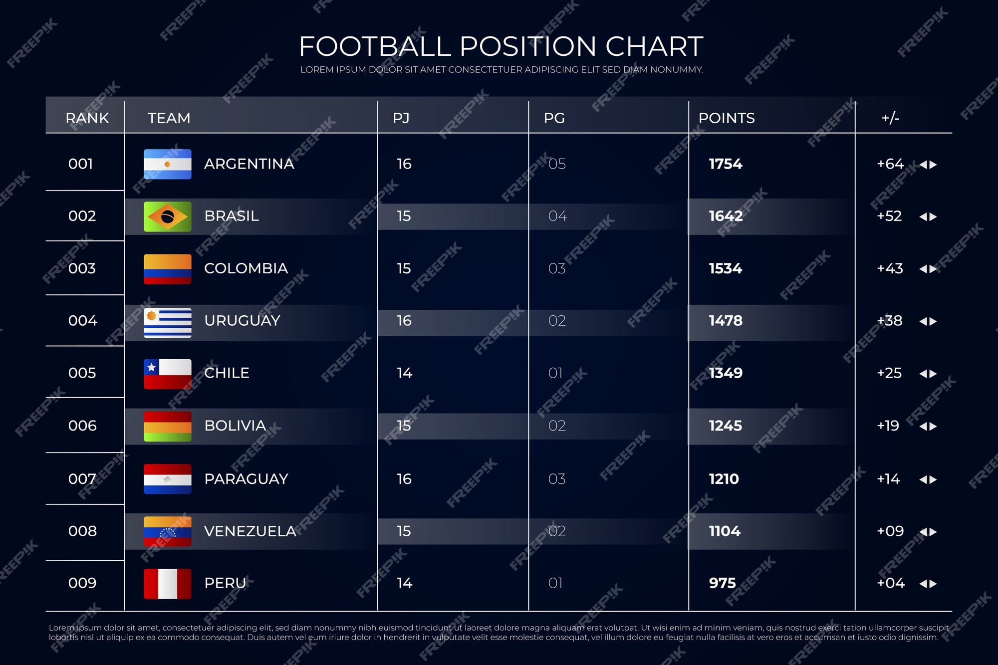 Posições de futebol: todas as funções do jogador (com infográficos) -  Apostapedia Brasil: Prognósticos De Futebol