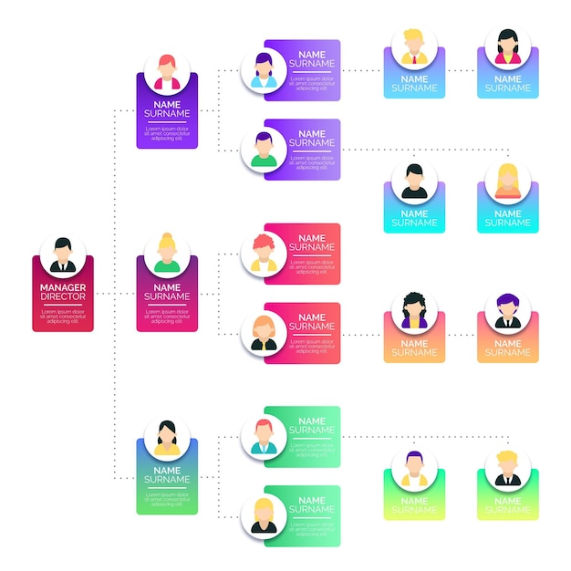 Vetor grátis infográfico de gráfico organizacional de gradiente